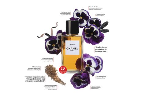 The Smell Test: Chanel Misia 